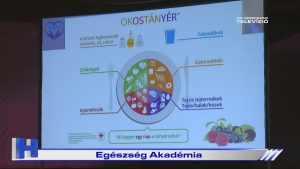 Híradó: Egészség Akadémia