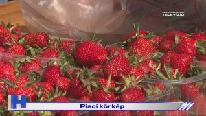 Híradó: Piaci körkép